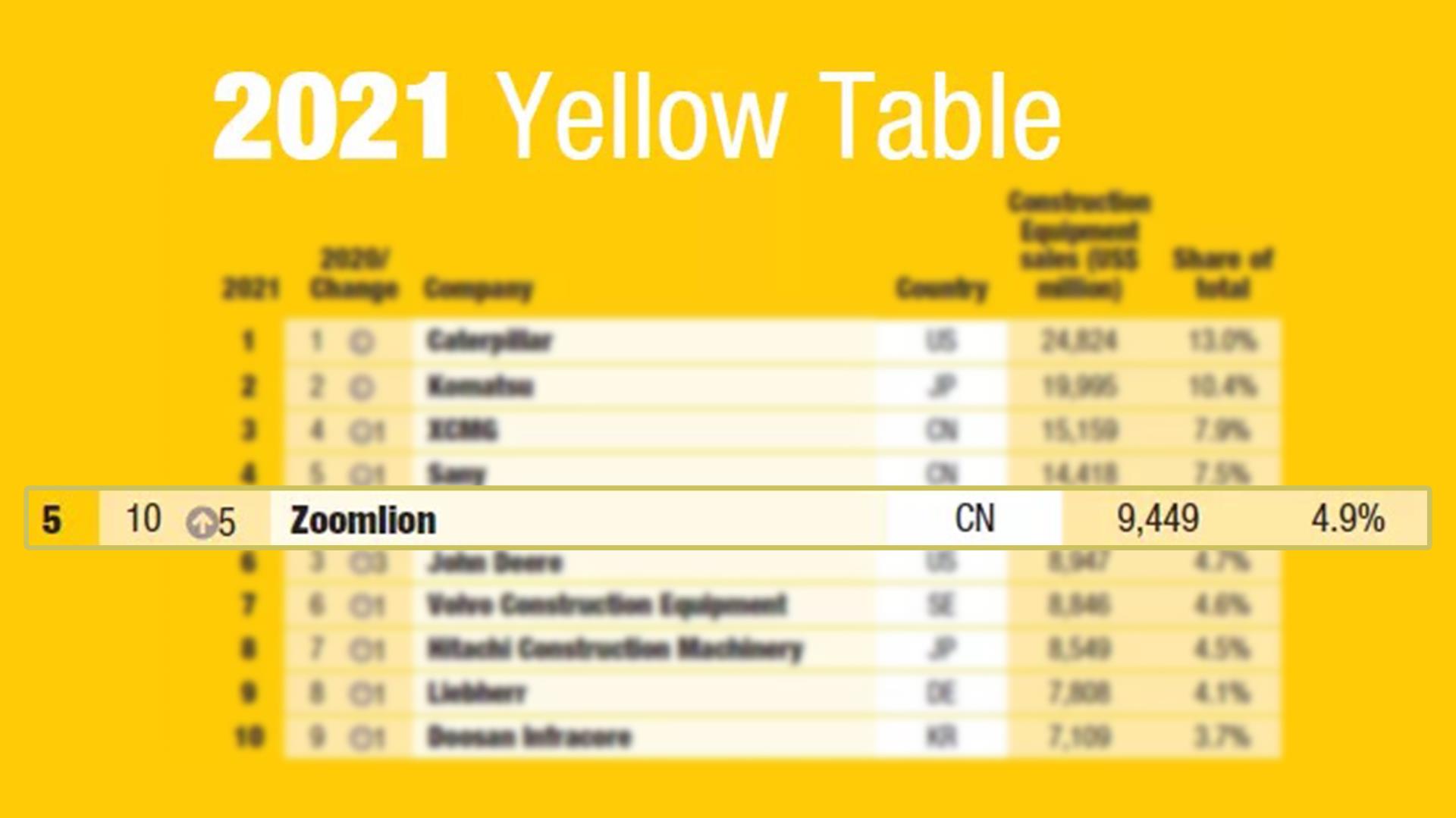 东升国际官网-钻营健全,你我一路成长