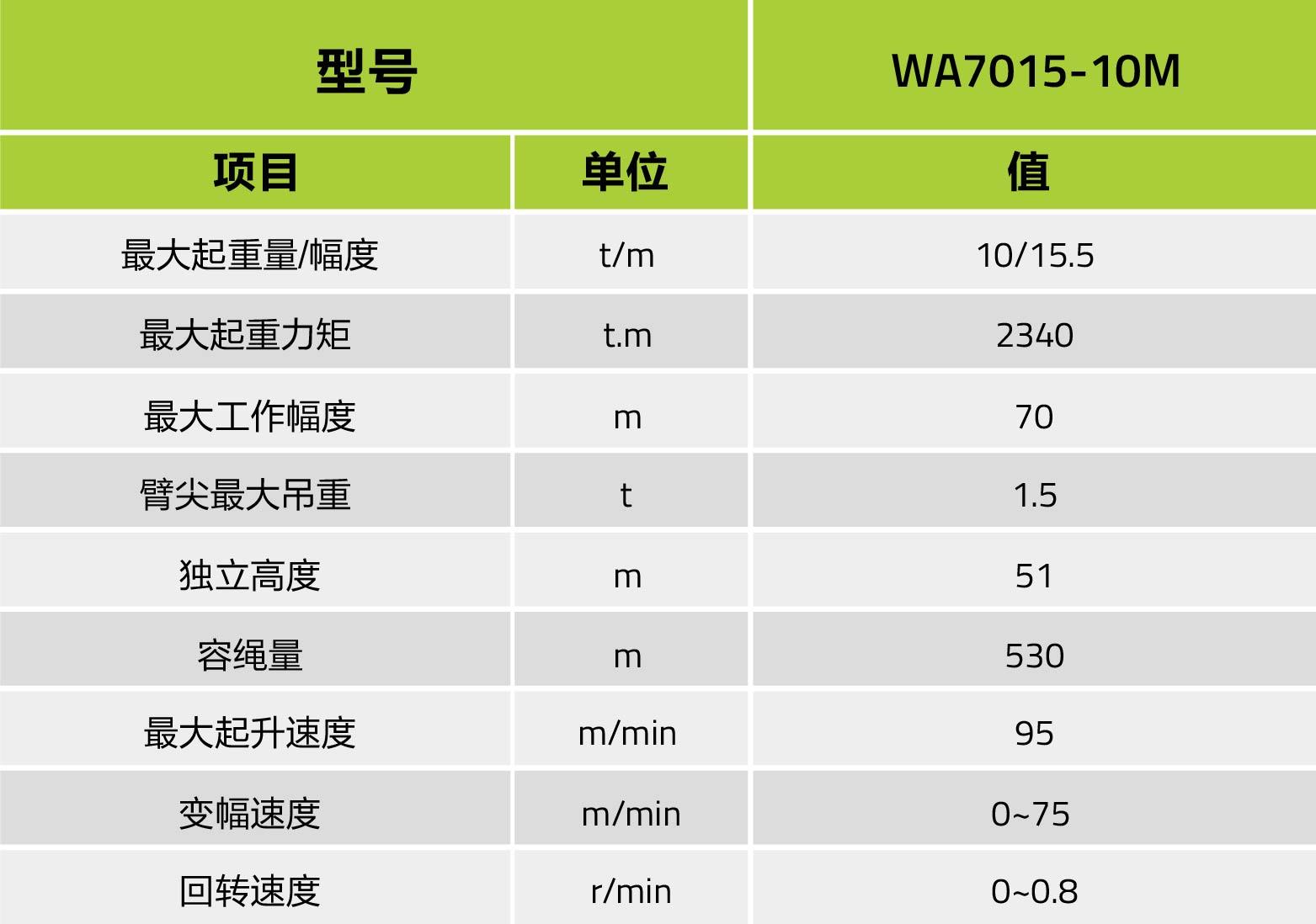 东升国际官网-钻营健全,你我一路成长