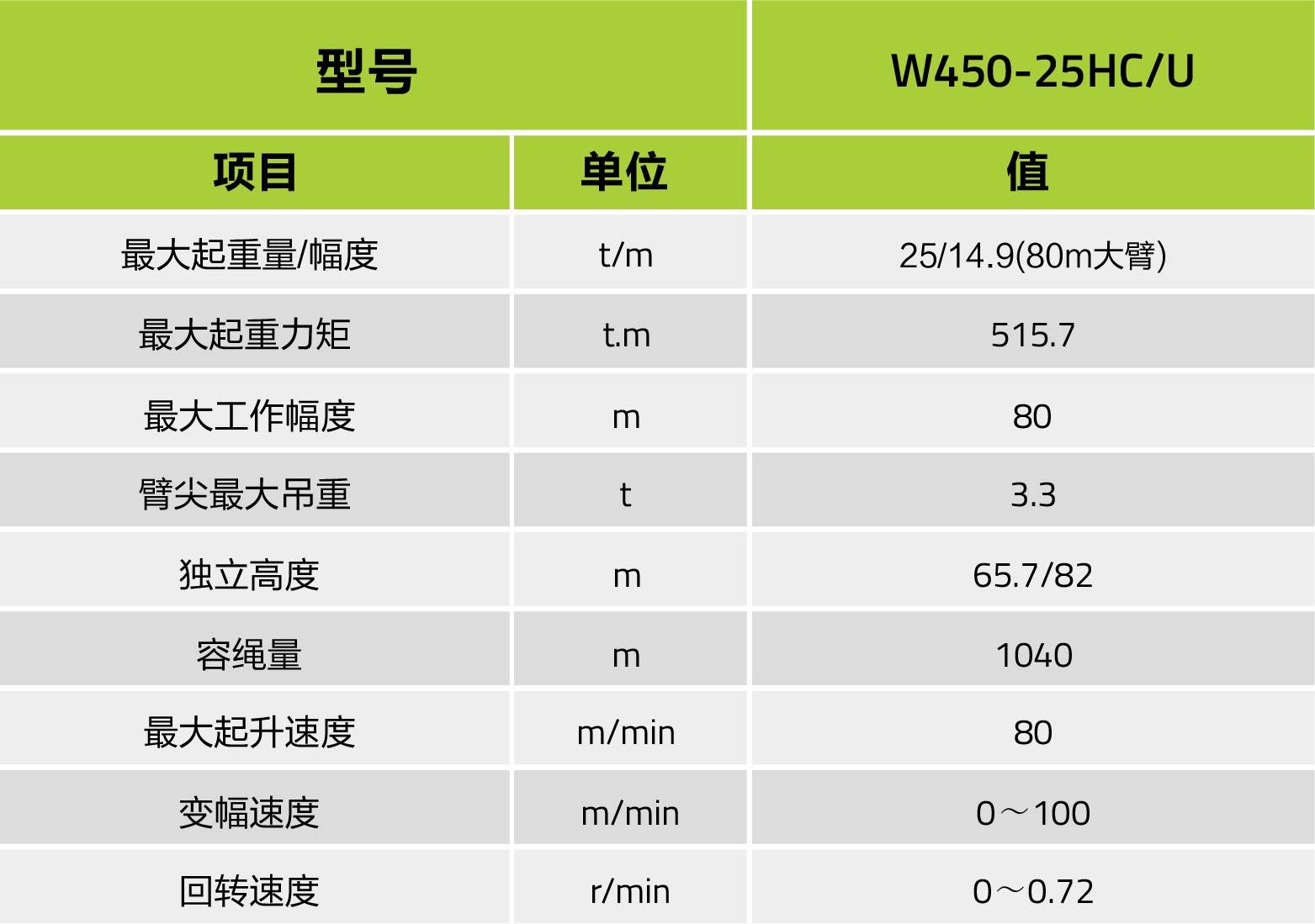 东升国际官网-钻营健全,你我一路成长