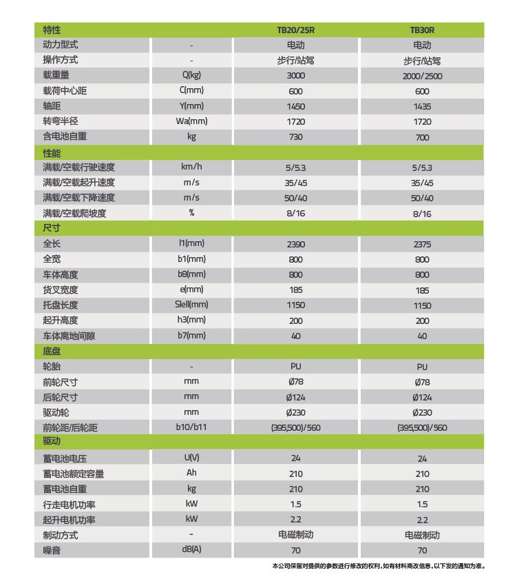 东升国际官网-钻营健全,你我一路成长