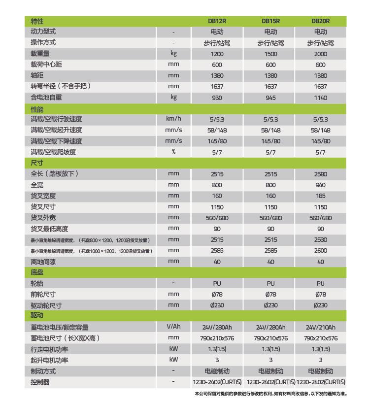 东升国际官网-钻营健全,你我一路成长