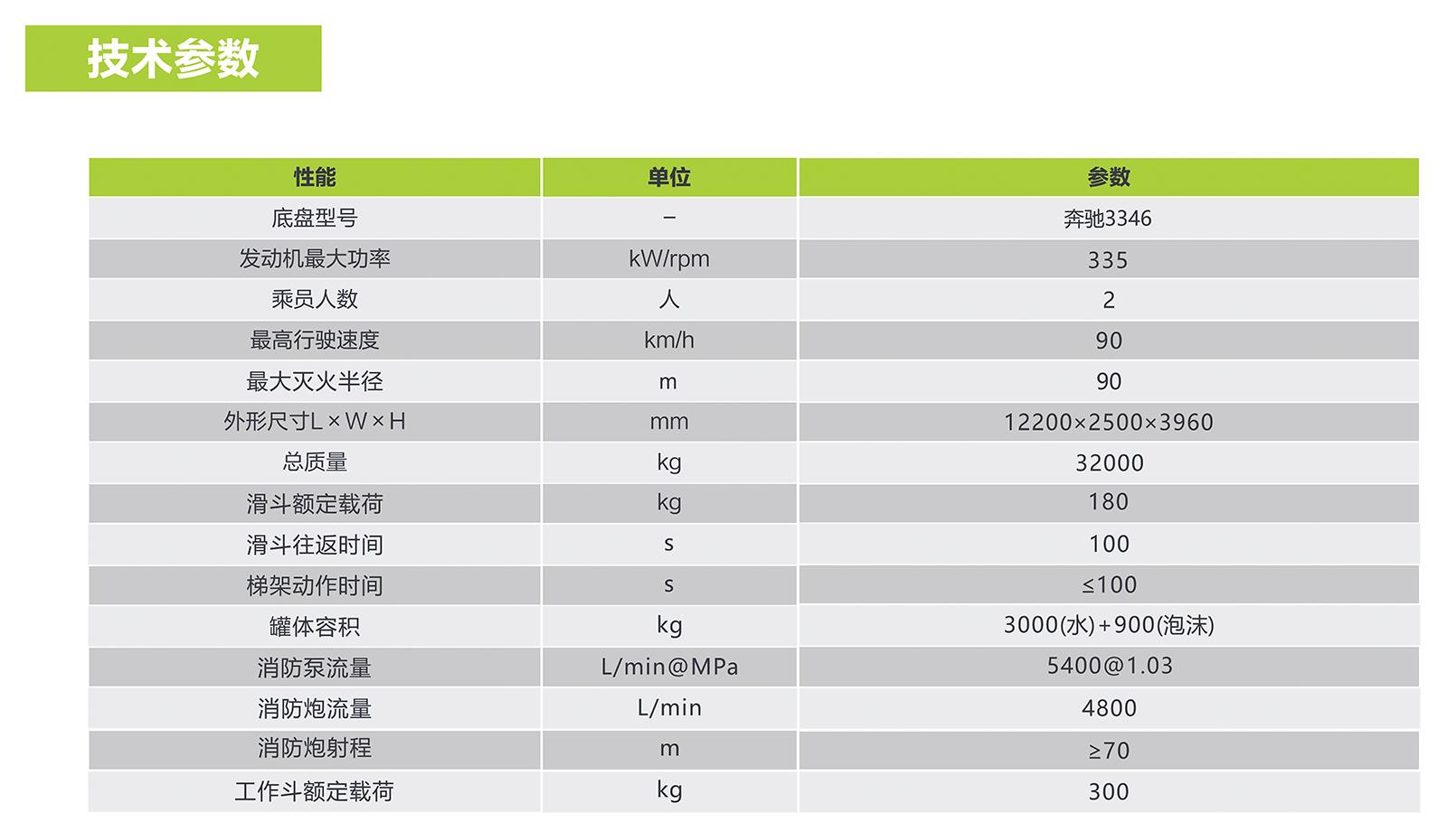 东升国际官网-钻营健全,你我一路成长