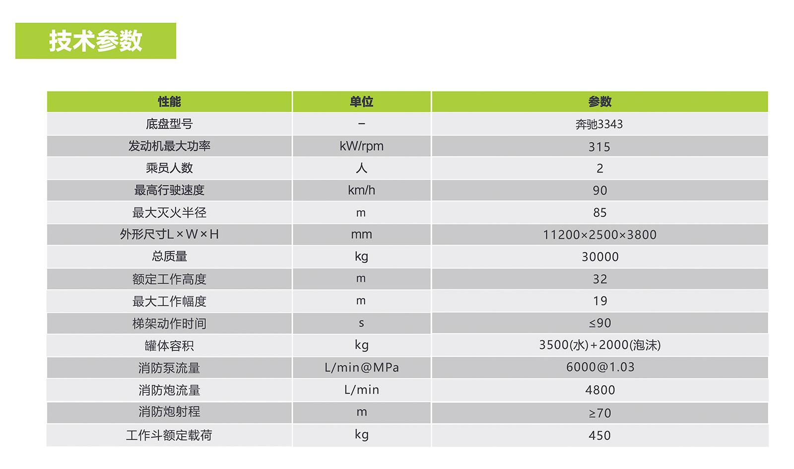 东升国际官网-钻营健全,你我一路成长