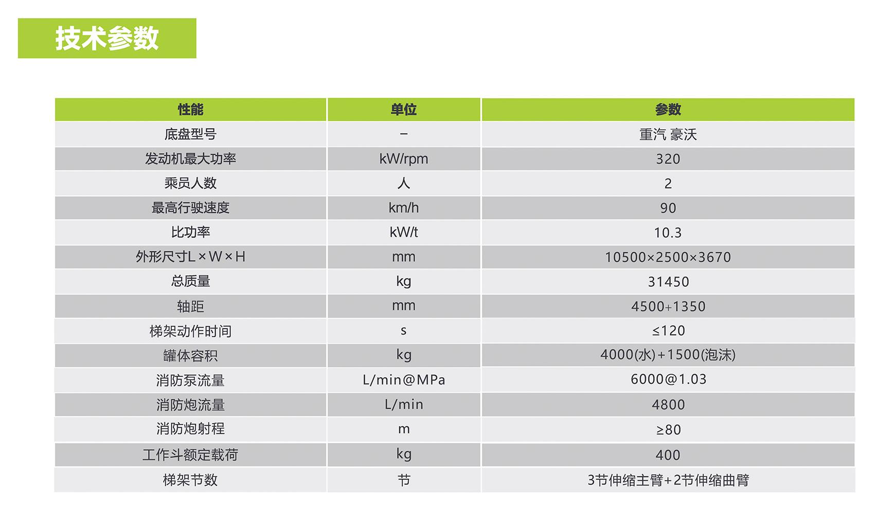 东升国际官网-钻营健全,你我一路成长
