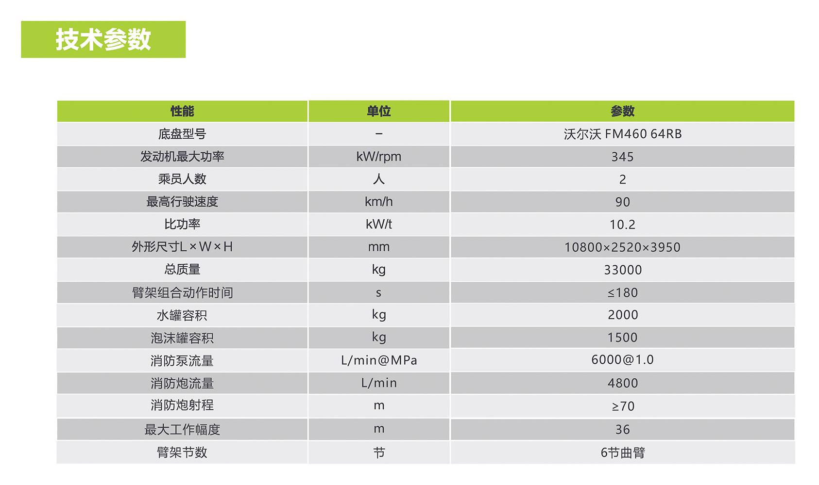东升国际官网-钻营健全,你我一路成长