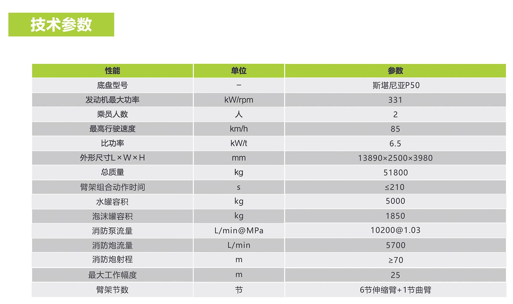 东升国际官网-钻营健全,你我一路成长