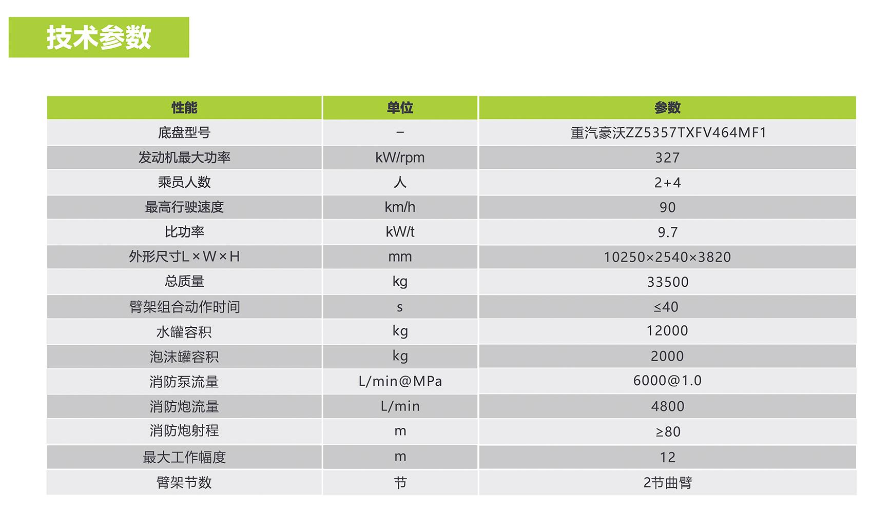 东升国际官网-钻营健全,你我一路成长