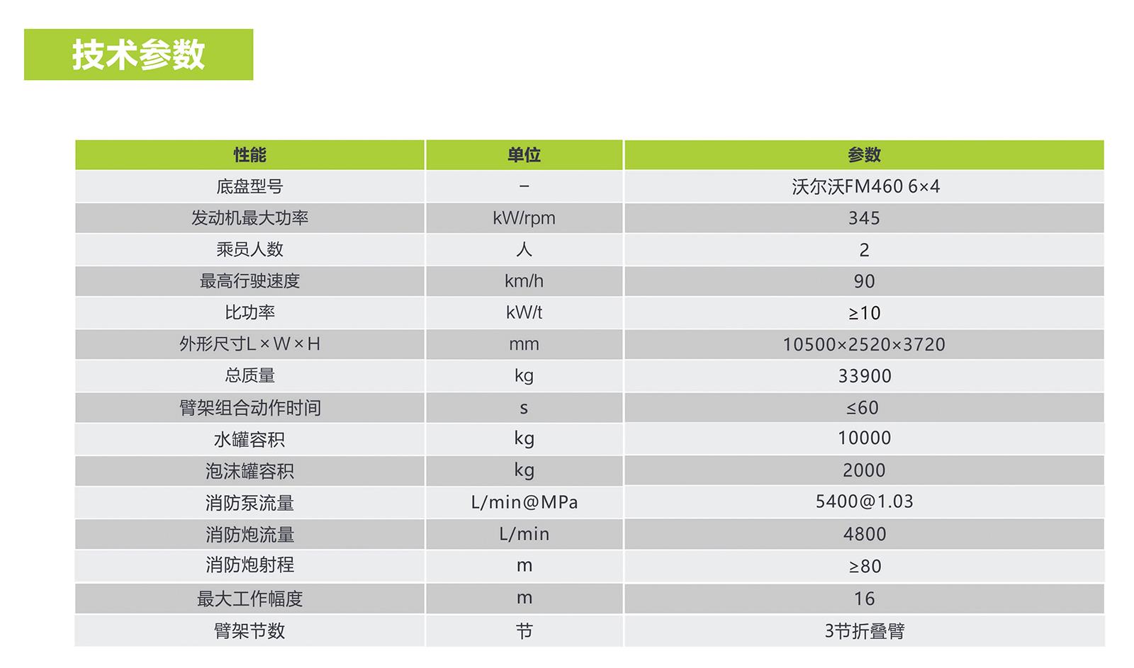 东升国际官网-钻营健全,你我一路成长