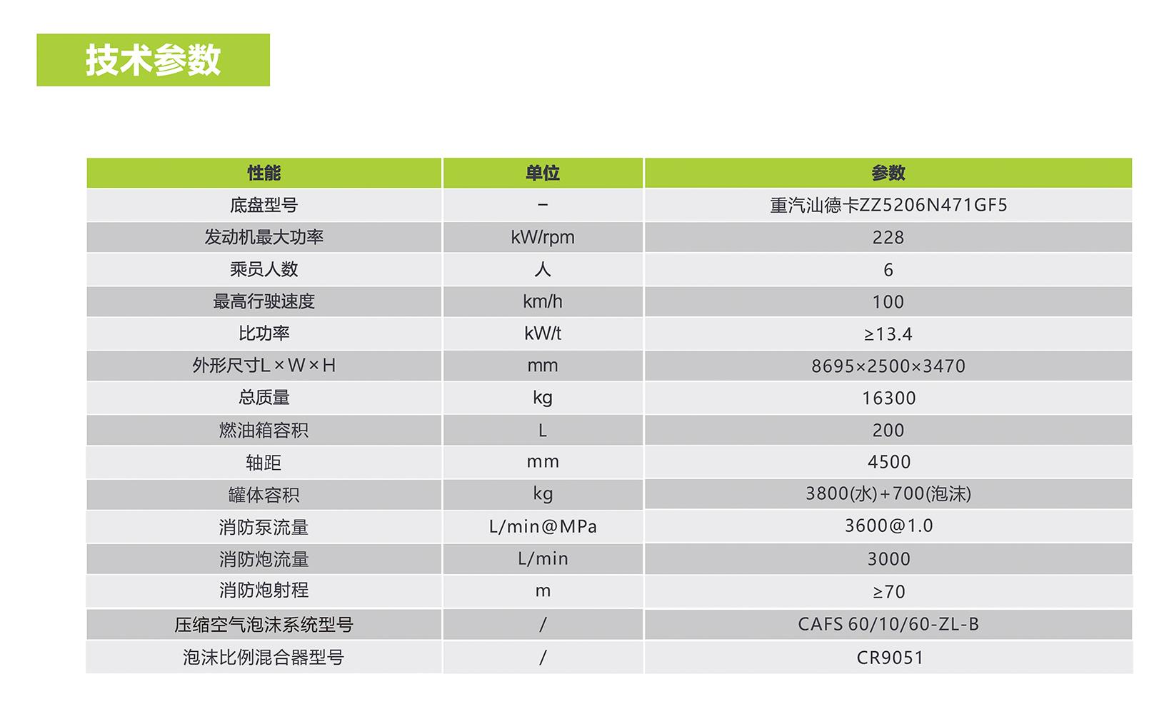 东升国际官网-钻营健全,你我一路成长