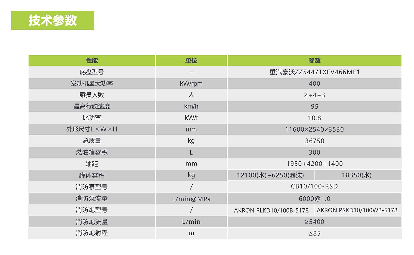 东升国际官网-钻营健全,你我一路成长