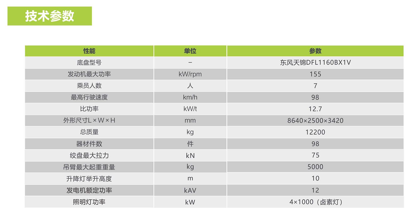 东升国际官网-钻营健全,你我一路成长