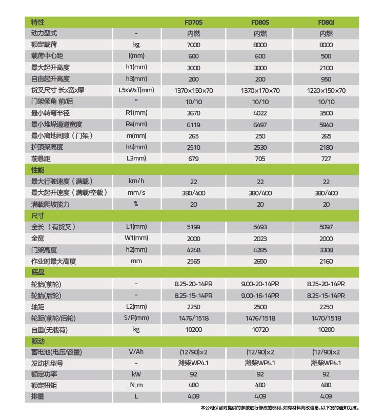 东升国际官网-钻营健全,你我一路成长
