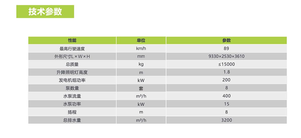 东升国际官网-钻营健全,你我一路成长