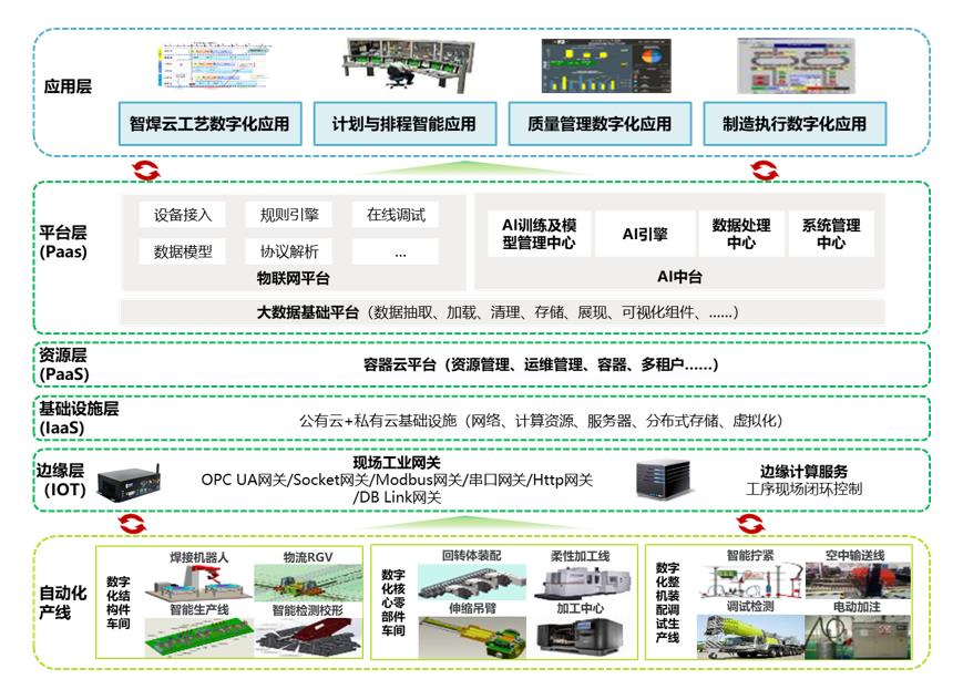 东升国际官网-钻营健全,你我一路成长