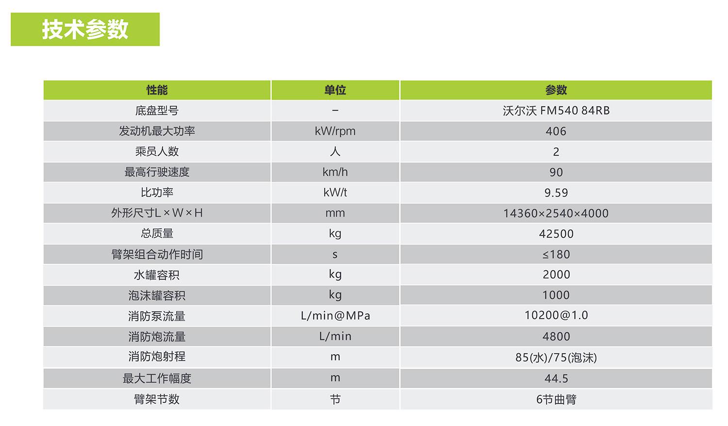 东升国际官网-钻营健全,你我一路成长