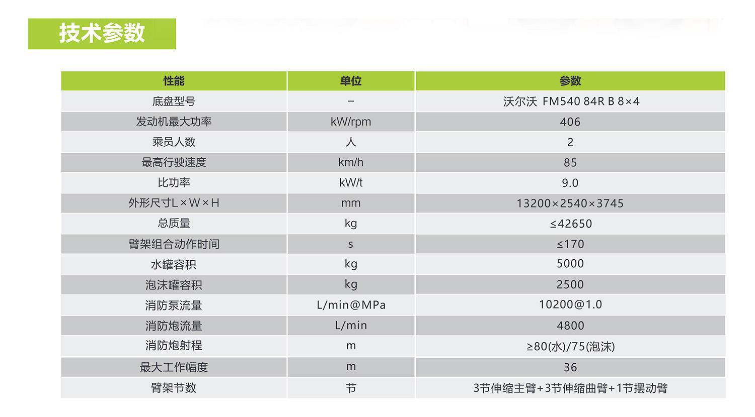 东升国际官网-钻营健全,你我一路成长