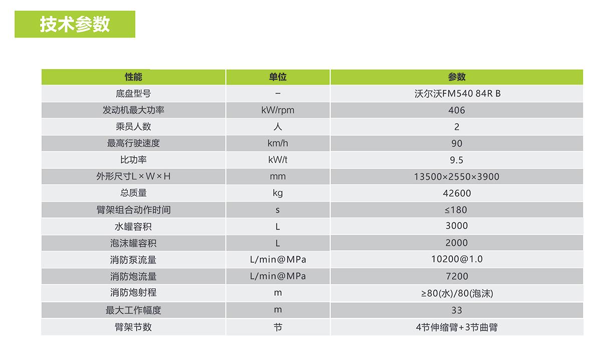 东升国际官网-钻营健全,你我一路成长
