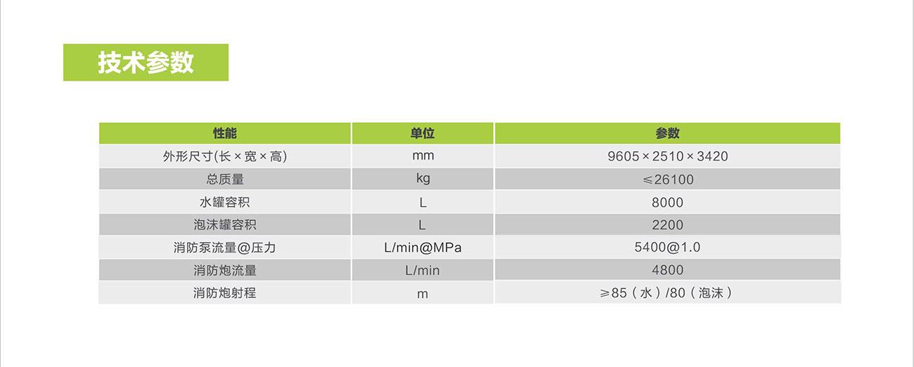 东升国际官网-钻营健全,你我一路成长