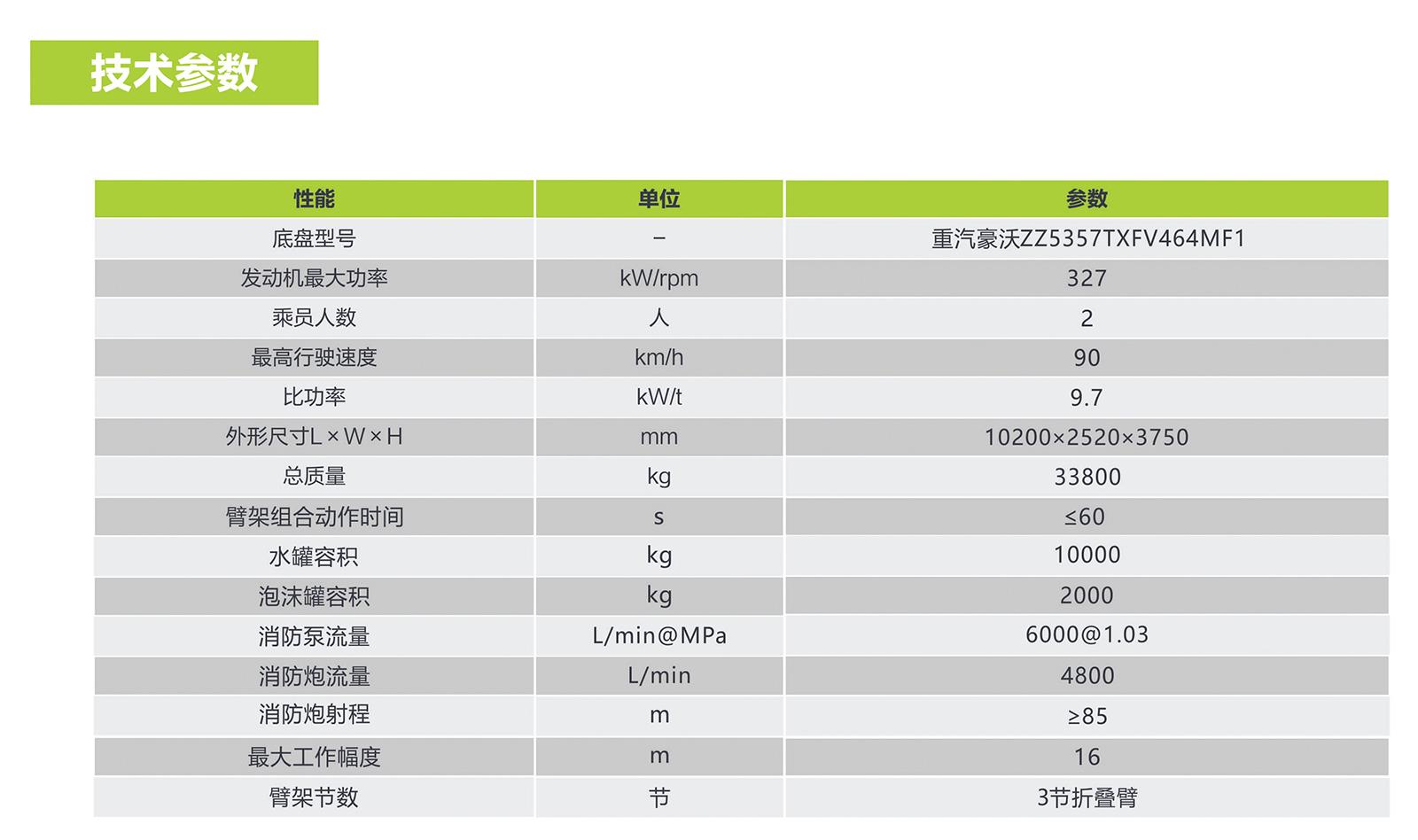 东升国际官网-钻营健全,你我一路成长
