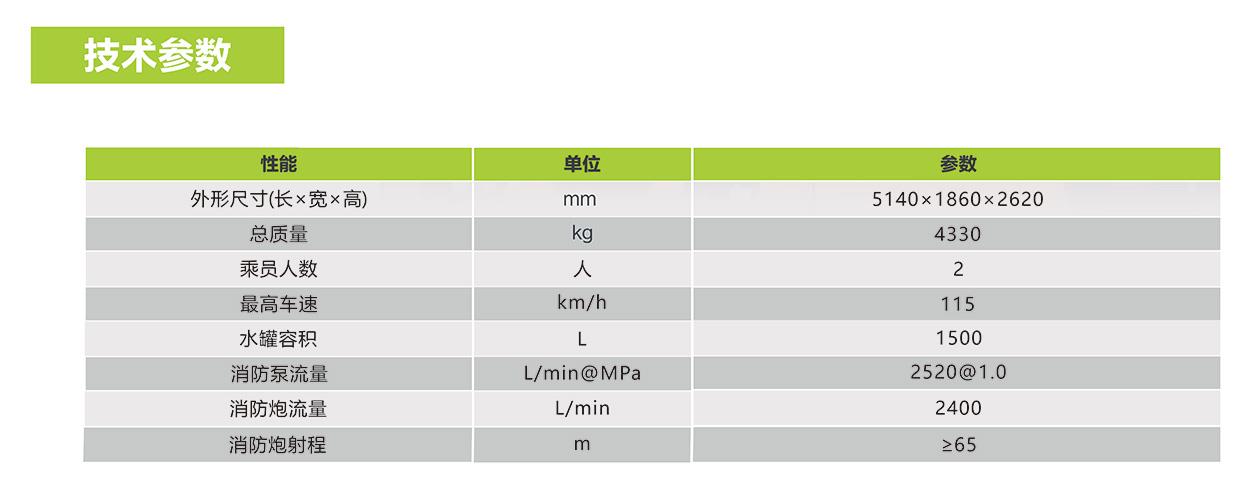 东升国际官网-钻营健全,你我一路成长