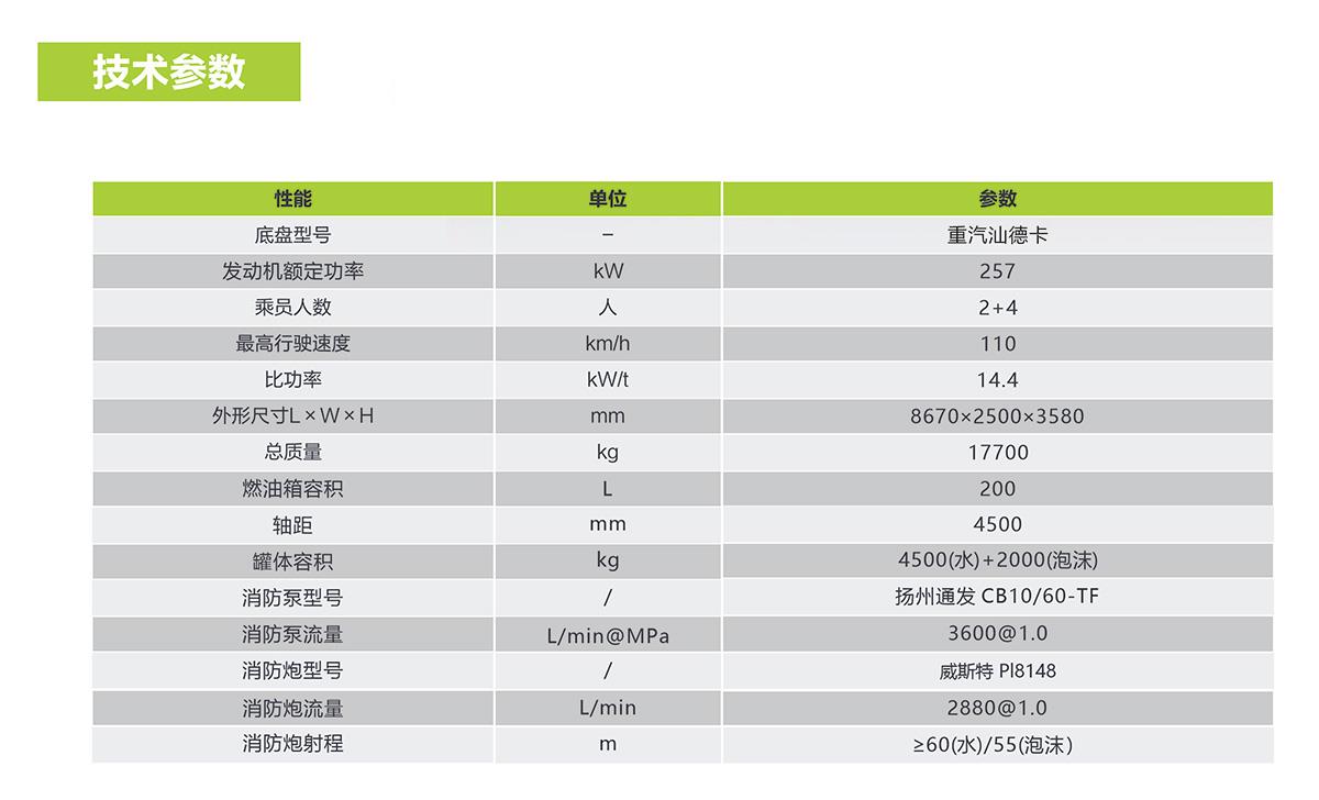 东升国际官网-钻营健全,你我一路成长