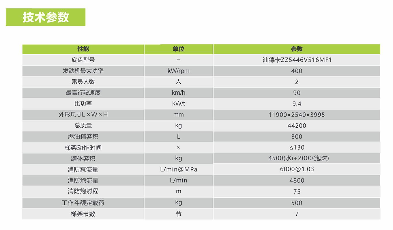 东升国际官网-钻营健全,你我一路成长