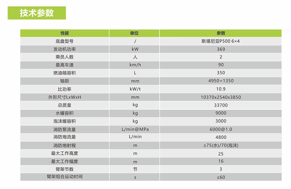 东升国际官网-钻营健全,你我一路成长