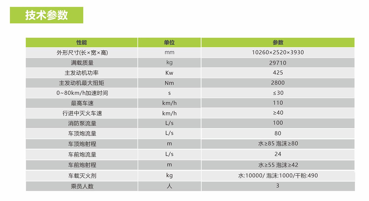 东升国际官网-钻营健全,你我一路成长