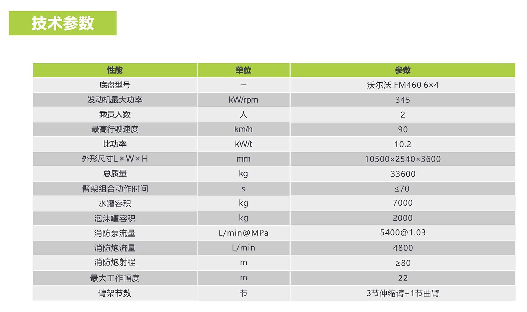 东升国际官网-钻营健全,你我一路成长