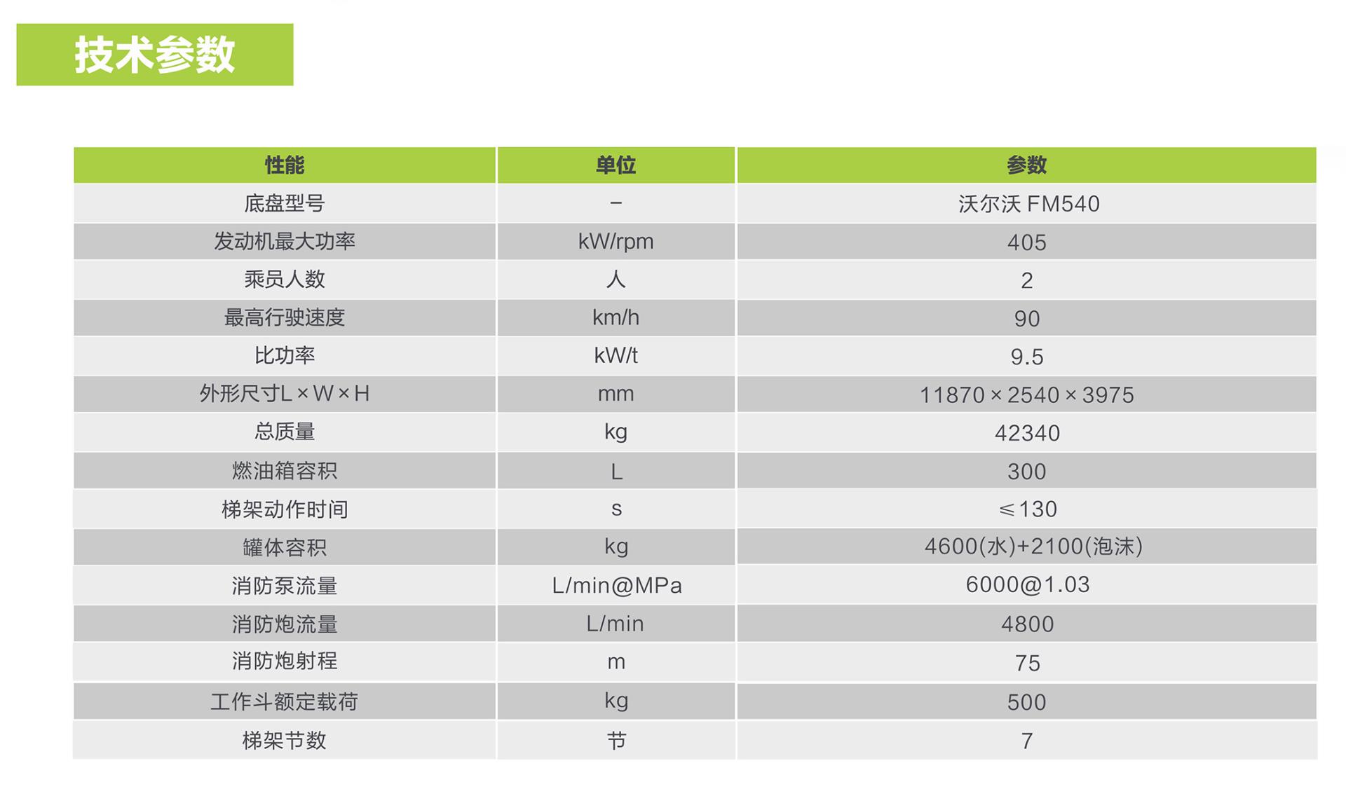 东升国际官网-钻营健全,你我一路成长