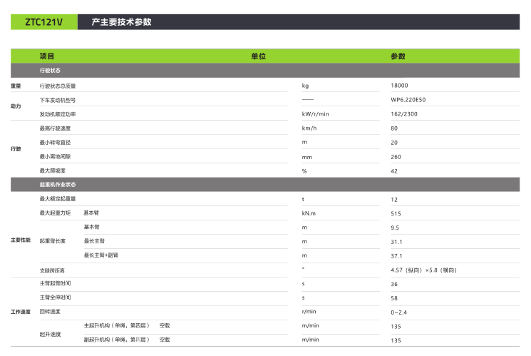 东升国际官网-钻营健全,你我一路成长