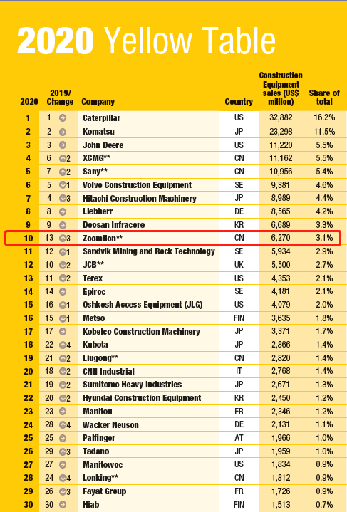东升国际官网-钻营健全,你我一路成长